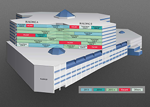 3D Stacking Plans